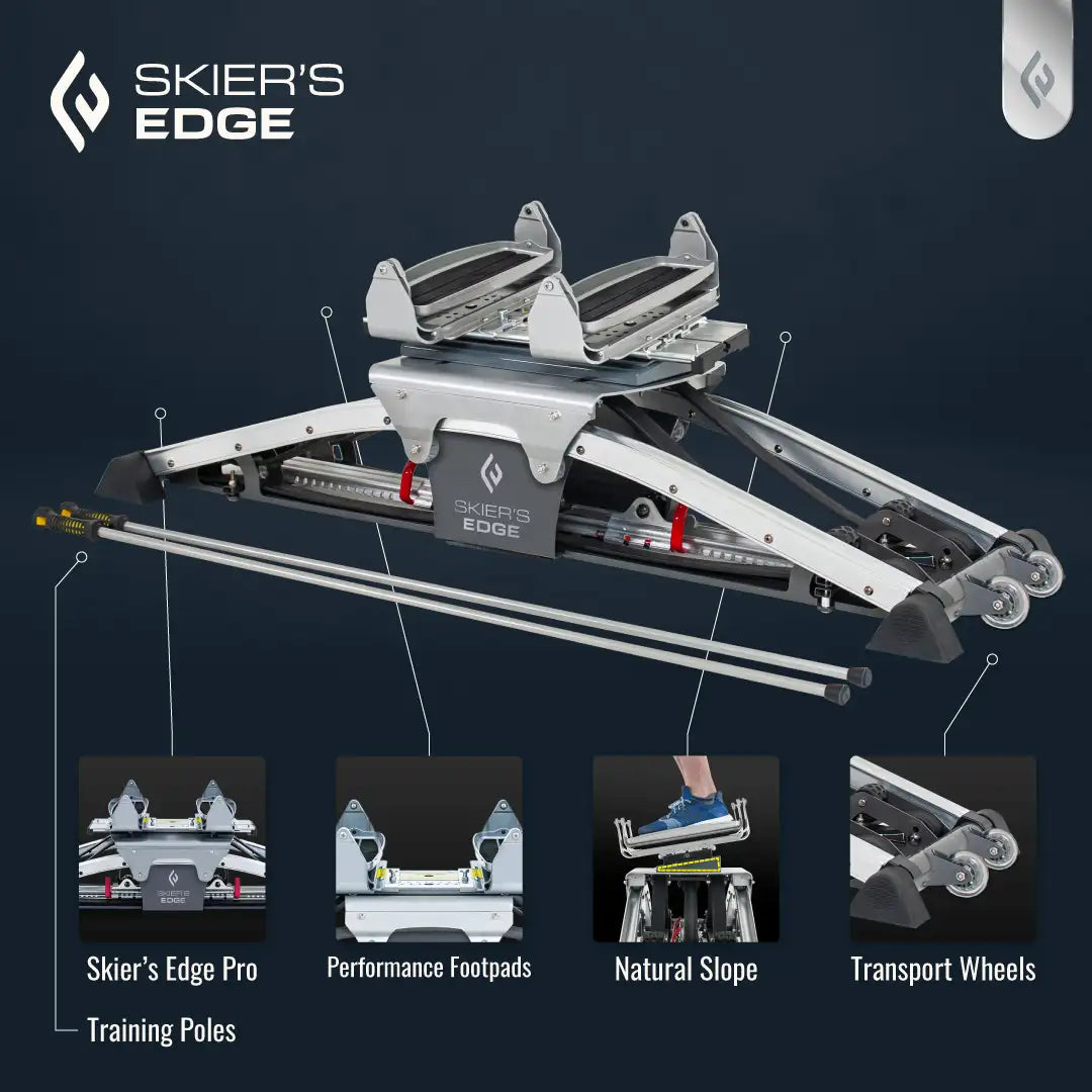 Skier s Edge Silver Package