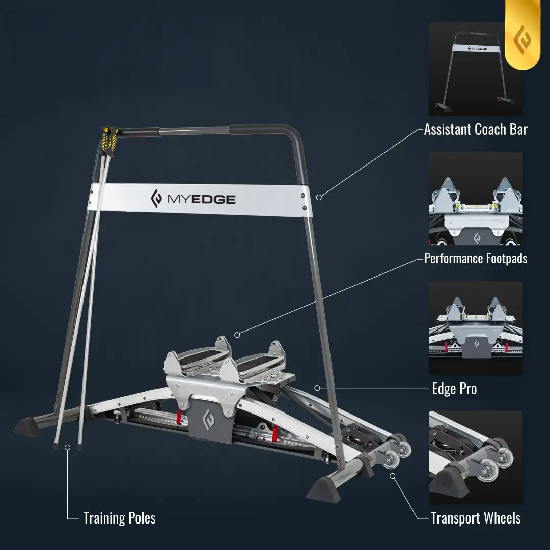 MyEdge Pro